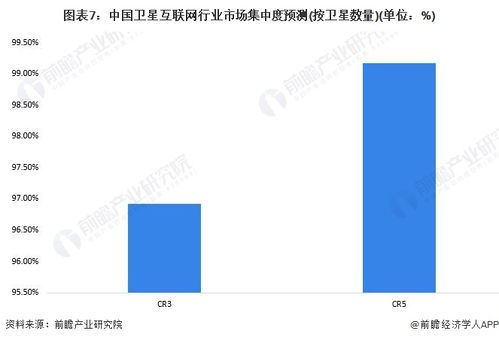 衛星互聯網產業招商清單 中國衛星、航宇微、海能達等最新投資動向與深圳企業機遇